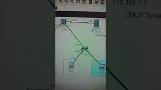 Small network #ciscoccnp #networksetup #windows