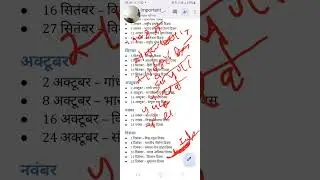 तिथि & दिवस से जुड़े सबसे महत्वपूर्ण GK प्रश्न | हर Exam में पूछे जाते हैं 🔥#TithiGK#DiwasGK