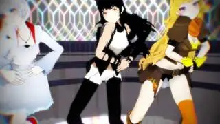 [MMD] Team RWBY Shake It Off