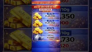 बजट केबाद सोनाचांदी का भाव #shorts #shortsfeed #newsshorts #goldprice #goldexchange #goldinc #budget