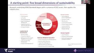 ESG Masterclass: Materiality framework