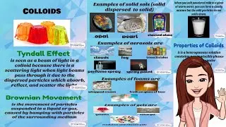 Colloid