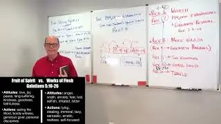 ETERNAL DANGER SIGNS&mdash;HOW TO KNOW IF YOU HAVE GRIEVED THE HOLY SPIRIT
