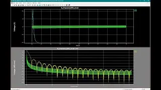 A 57.2 nW, 1.3&ndash;5 V V IN, &ndash;85 dB PSRR, 50 &micro;sStart-Up Time, Bandgap Reference Circuit