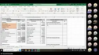 Cashflow Modeling for MMS Finance Sem 3 by Dr  Kaustubh Sontakke