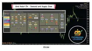 MT5 - EX186 : Gold Robot [Demand and Supply Zone]