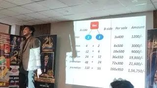 DTM NEW PLAN | 2025 | MLM BEST PLAN IN INDIA | PRESTETIED BY SAGAR JI | MOHIT NETWORKER
