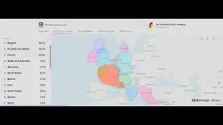 MyHeritage (DNA and Lineage Mapping)