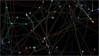 Charged particles bouncing in a box without gravity