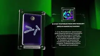 Nanoscale Imaging Techniques
