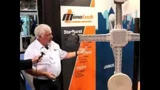#CTIA13 Mimotech Company Overview and Starburst Radio Demo