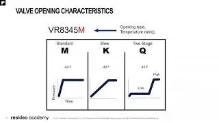 Universal parts strategy and source training