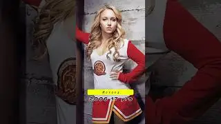 Heroes (2006) Cast Then & Now #heroes #drama #nbc