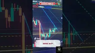 buy sell signal #shorts #ytshorts #optionstrading #crypto #nifty