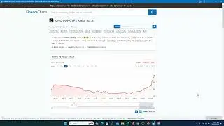 Put Calendar Spread IONQ