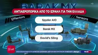 Έρχεται συμφωνία για αντιαεροπορικά από το Ισραήλ | Ειδήσεις Βραδινό Δελτίο | 02/02/2026