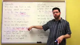 ESC Grammar - Unit 26 - Gerunds and Infinitives  Part 1
