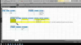 Dealing with Multiple Customer Addresses in a DW