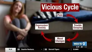 YOUR HEALTH: Link between chronic pain, depression