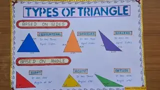 maths activity types of triangle #art #crafting #school #drawing #activity #project #chart