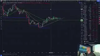 Crypto Market Analysis for Short Term Trades