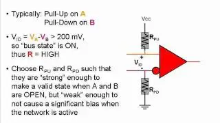 One Minute RS-485: Receiver Failsafe