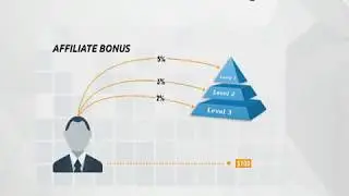Become Bitcoin Millionaire with  Bitconnect Lending !!!