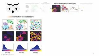 ATHENA: Analysis of Tumor Heterogeneity... - Adriano Martinelli - GenCompBio - Poster - ISMB 2022