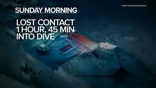 What we know about the missing Titanic-exploring submersible