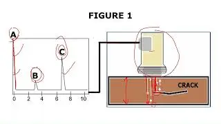 [English] Ultrasonic Testing (UT) Questions - Part 2
