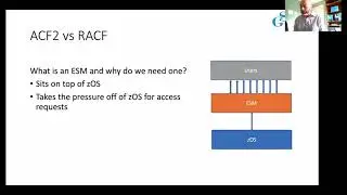 1AL RACF vs ACF2