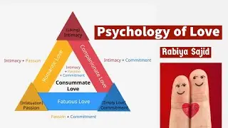 Psychology of Love in Urdu/Hindi | Relationship tips | Love, lust, Attraction by Rabiya Sajid #love