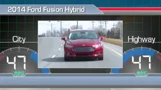 2014 Ford Fusion Hybrid Performance -- U.S. News Best Cars