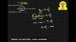 Amplitude Modulation || Modulation Index Solved Problem