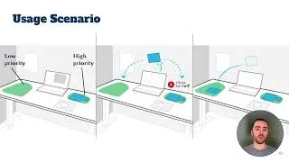 User-Driven Constraints for Layout Optimisation in Augmented Reality