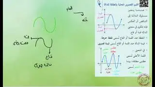 تحليل الدوال