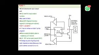 I/O PORT STRUCTURE  OF MICROCONTROLLER 8051 LECTURE  4