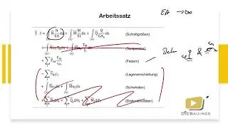 Mechanik 2 | Arbeitssatz - Einführung