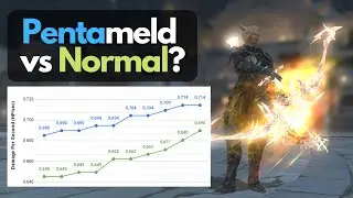 Pentameld vs Normal crafted gear's DPS Increase?