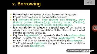 Introduction to linguistics Class- Word Formation Processes