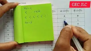 Basic Japanese (ဂျပန်စာအခြေခံ) - 3 Hiragana かきくけこရေးနည်း