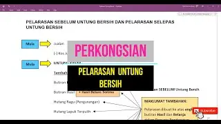 MODUL 13 - PERKONGSIAN - Pelarasan Untung Bersih