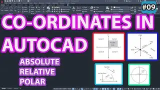#09 Types Of Coordinate Systems In Autocad | Absolute, Polar, Relative | Coordinate System