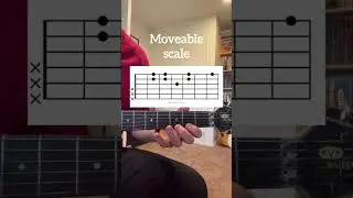 Minor scale - guitar
