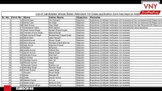 Haryana first class boiler operator hold candidate list 2025
