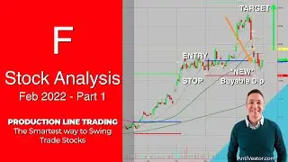 F | Ford Stock Analysis for Swing Trading - Feb Part 1