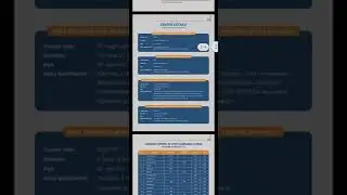 Admission into different Courses || CIPET - 2022