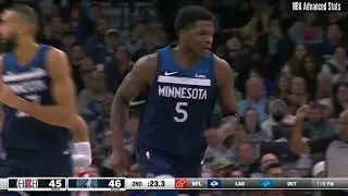 Career Game #259: Anthony Edwards Highlights vs LAC (01/14/2024)