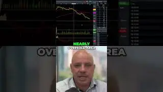 Акции компаний роста и технологических компаний, входящих в индекс ASX PME Pro Medicus, недооцене...