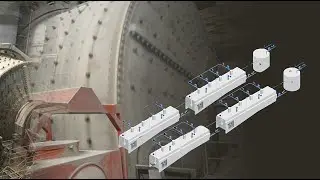 Digging for Profits - Advanced Process Control for the Mining Industry
